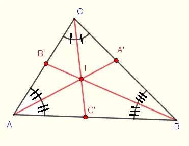 angle bisectors of a triangle 
