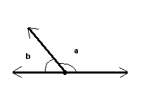 complementary angles