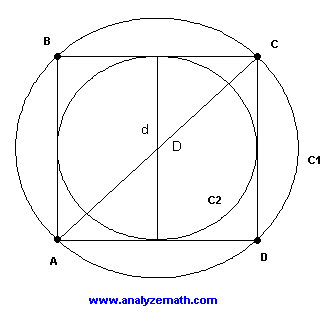 two circles and one square - solution