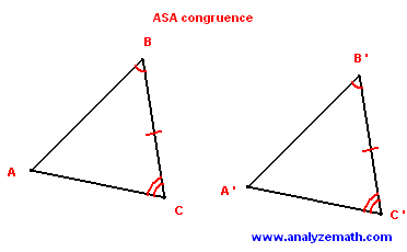 Angle-Side-Angle (ASA) Congruence