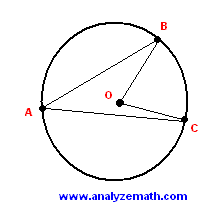 definition of central and inscribed angles in a circle.