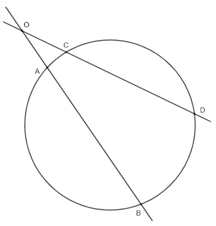 intersecting secant and circle theorem