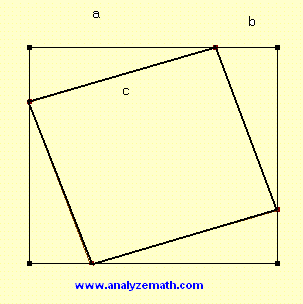 Pythagorean theorem proof 1