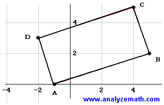 rectangle problem 4