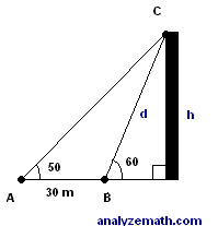diagram problem 2