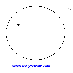 two squares and one circle - problem
