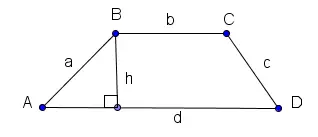 height of trapezoid