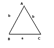 Isosceles Triangle