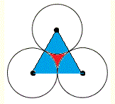  equilateral triangle made with centers of three tangent congruent circles