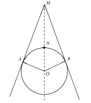 two intersecting tangents to a circle question 2