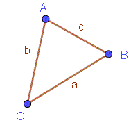 area using sine formula