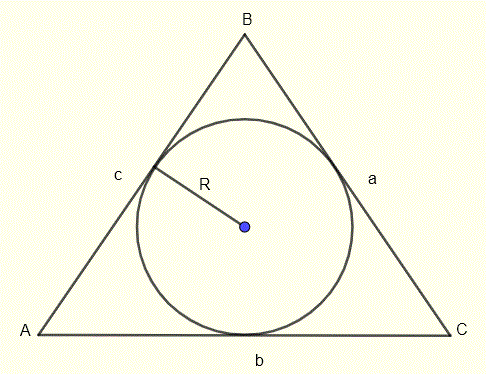 inscribed circle of a triangle