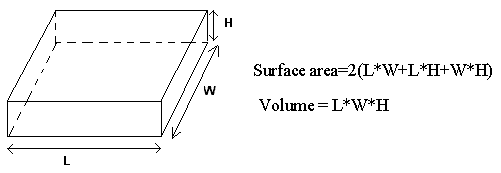 fórmulas para área de superficie y volumen de sólido rectangular