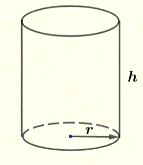 Right circular cylinder diagram showing radius r and height h