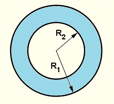 Formula for area of circular ring