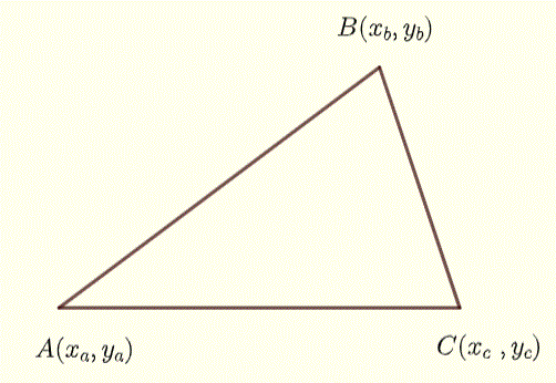 parallelogram with sides a, b, diagonals, height h and angles A, B