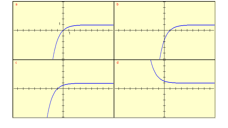 graphs for question 9