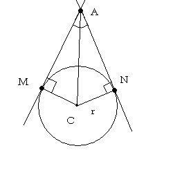 lines tangent to circle (2)