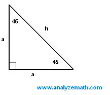 Iscoceles Right Triangle or 45-45-90 triangle