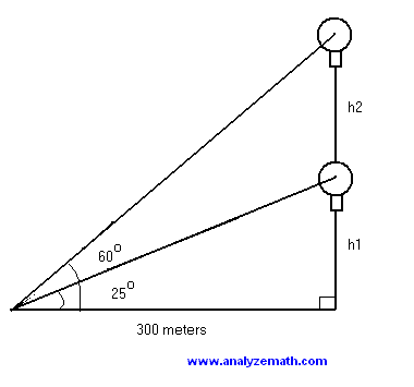 diagram for problem 2