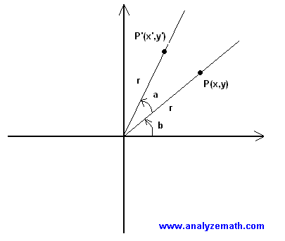 diagram for problem 3