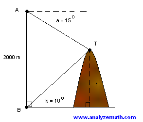 diagram for problem 1