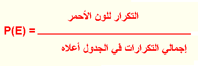 صيغة الاحتمال التجريبي