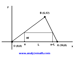 triangle and rectangle for the solution of the problem
