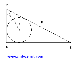 circle inscribed in triangle for the problem