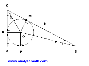 circle inscribed in triangle for the solution of the problem