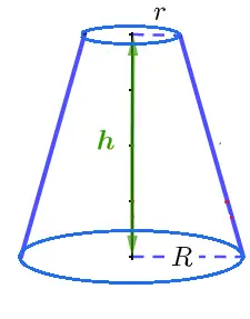 Frustum with Radii r and R and height h