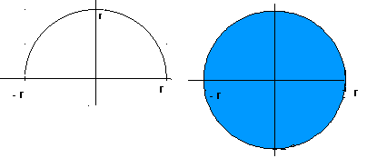 volume, example 2