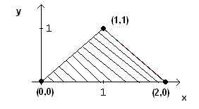 volume, example 3