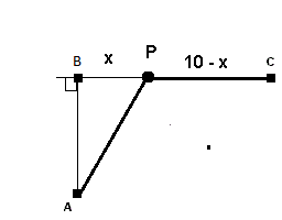 diagram of problem