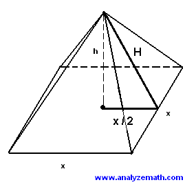 pyramid for problem 2