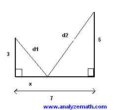 figure problem 6