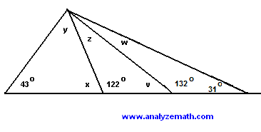 problemas de ángulo 6
