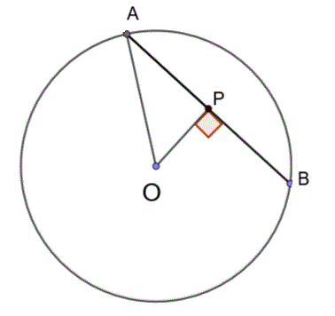 chord and circle problem