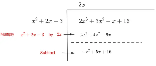 polynomial long division step 3
