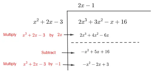 polynomial long division step 5