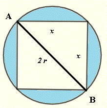 square inscribed in circle