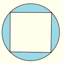 square inscribed in circle