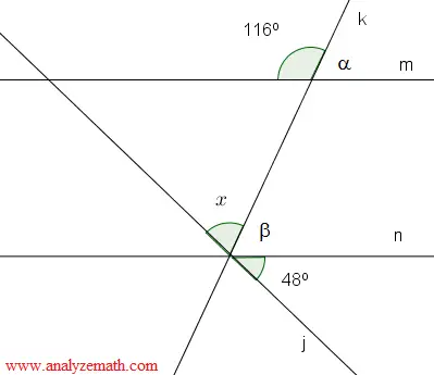 sat question - parallel lines and intersects solution