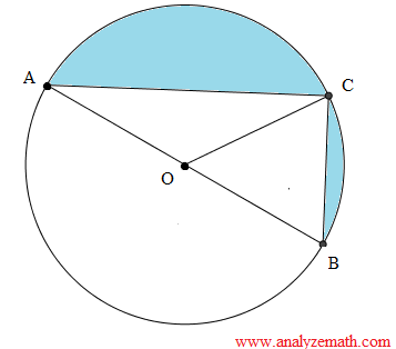 sat question - circle and right triangle