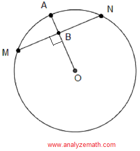sat question - rigth similar triangle