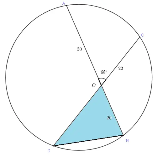 triangles within a circle
