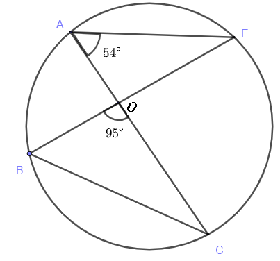 inscribed angles intercepting same arc