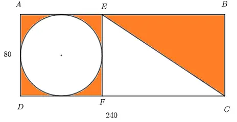 area of irregular shape