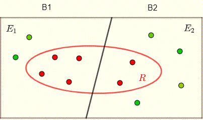 diagrama para el teorema de Bayes en el ejemplo 1