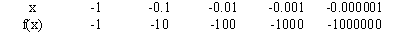 tableau de valeurs pour f (x) quand x tend vers z�ro de gauche